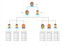 draw unique organizational charts